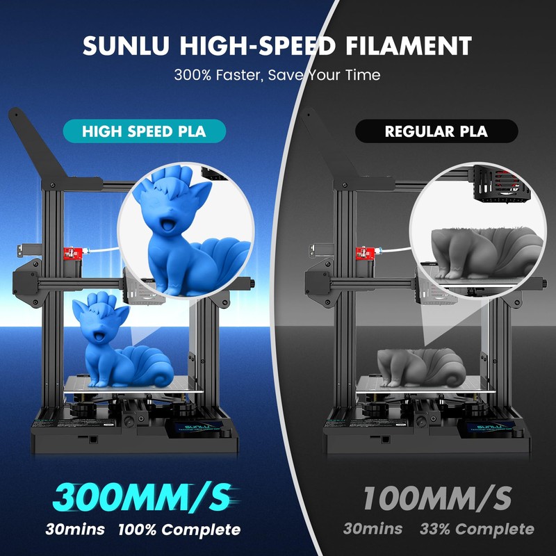 SUNLU SUNLU High Speed PLA Filament 1.75mm, 30mm/s - 600mm/s