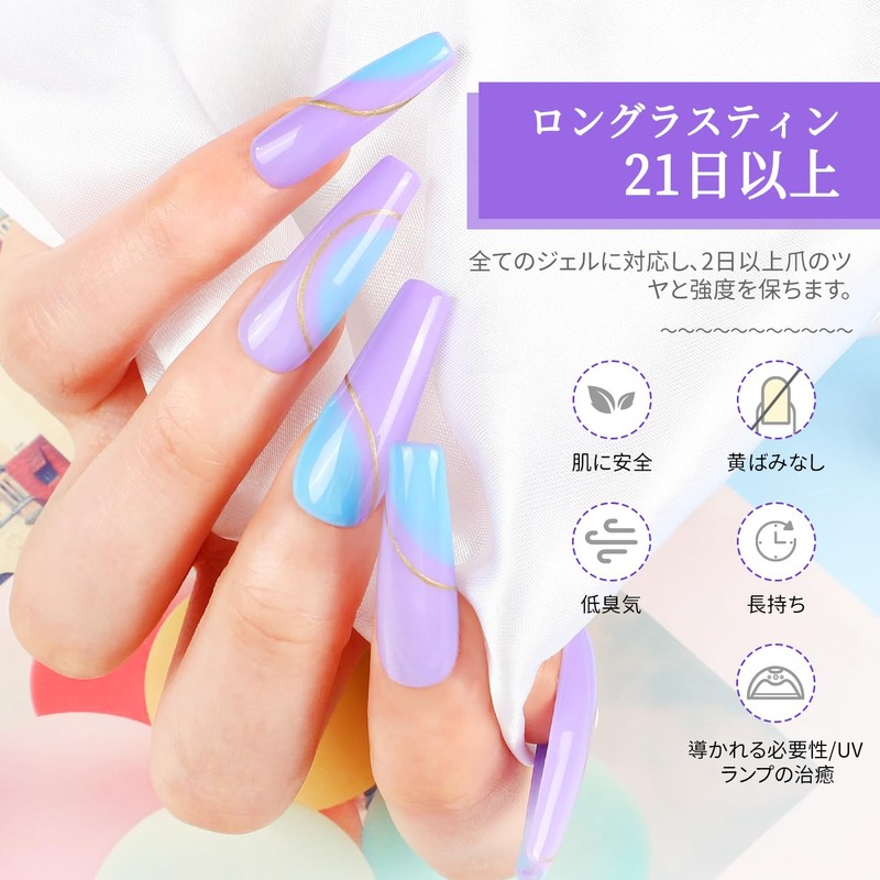 JODSONE Base Coat, Topcoat