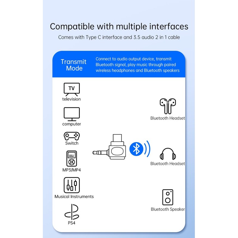 7JI Bluetooth 5.3 Transmitter Adapter for Aircraft, 3.5 mm AUX