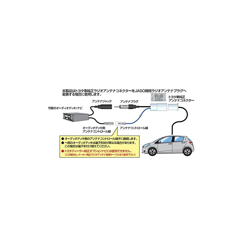 STREET Mr.PLUS Radio Antenna Conversion Cord for Toyota AH-2 AH-2
