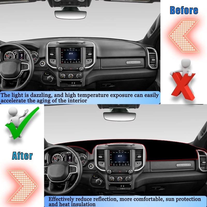 YOFAMO Dashboard Cover Dash Cover Mat Pad Carpet Custom Fit