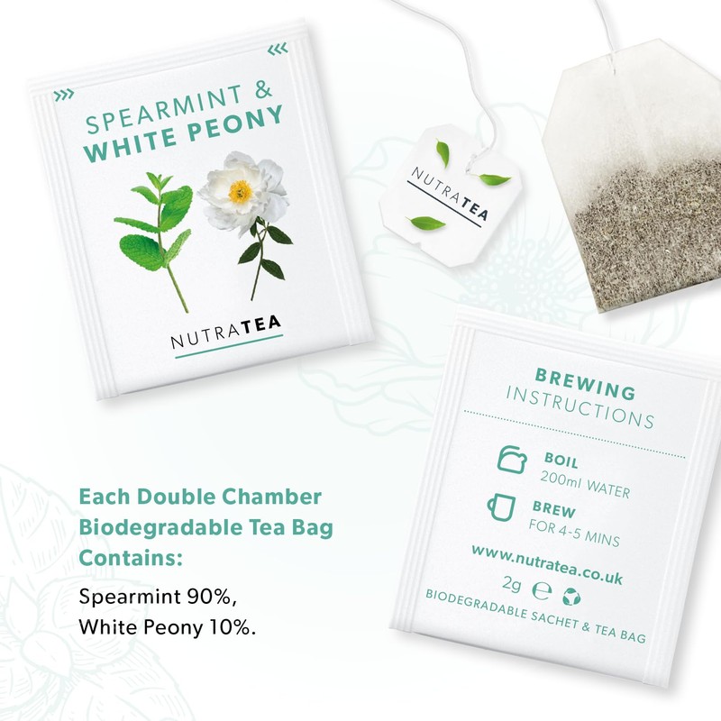 Nutra Tea - Spearmint & White Peony – Spearmint Tea