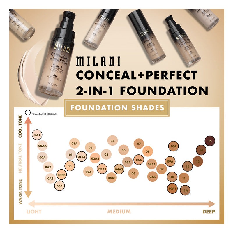 MILANI CONCEAL + PERFECT 2-IN-1 FOUNDATION - MAHOGANY, #MPCF 15