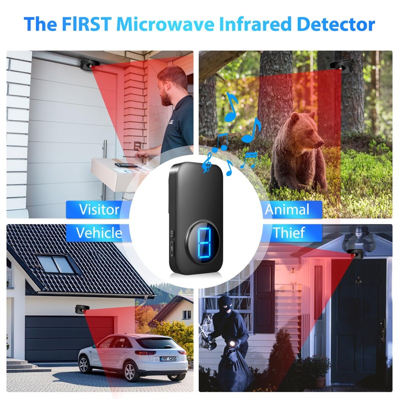 Wireless Driveway Alarm, Outdoor Weatherproof Motion Sensor & Detector with