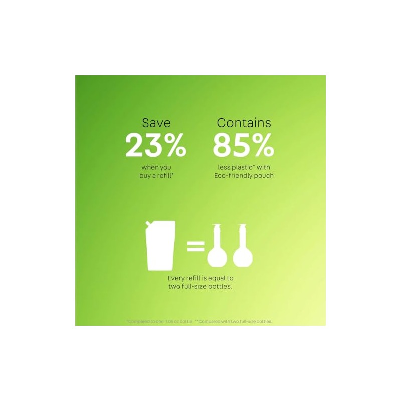 NatureLab - Recambio para champú reparador para el cabello Hidrata