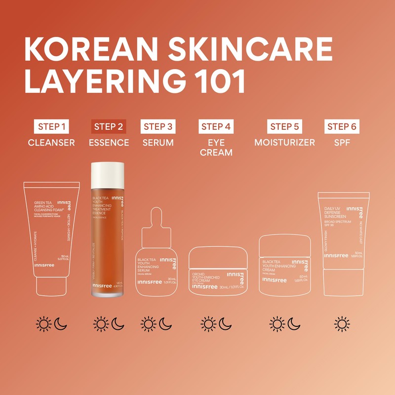 innisfree Black Tea Youth Essence, Korean Anti-Aging Treatment with Niacinamide