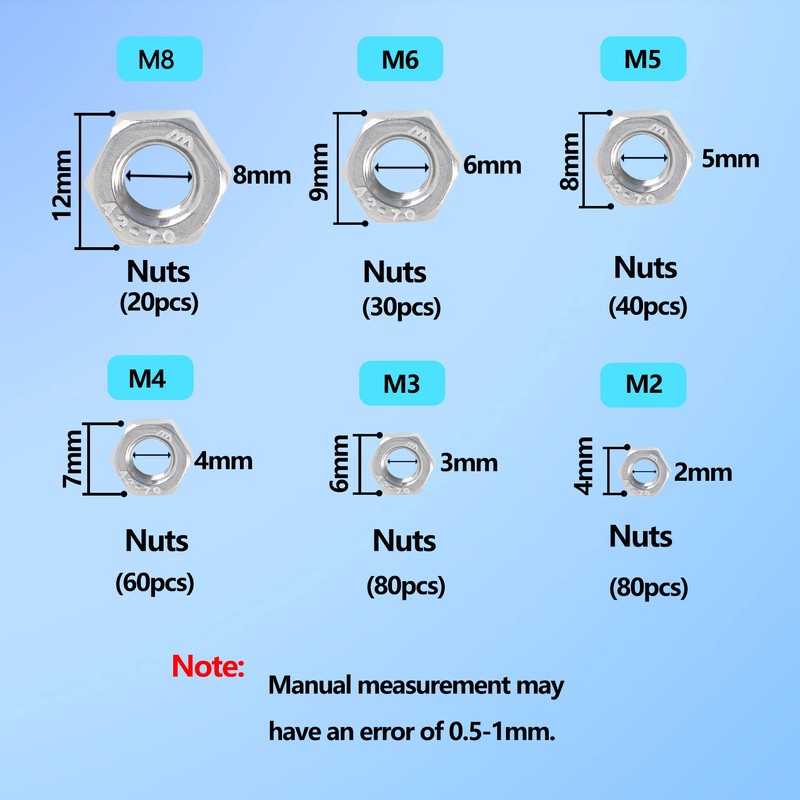 newlng M2 M3 M4 M5 M6 M8 Nuts Hex Nut