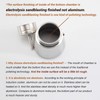 FOSKU Stovetop Espresso Maker, Stainless Steel Moka Pot, Italian Style