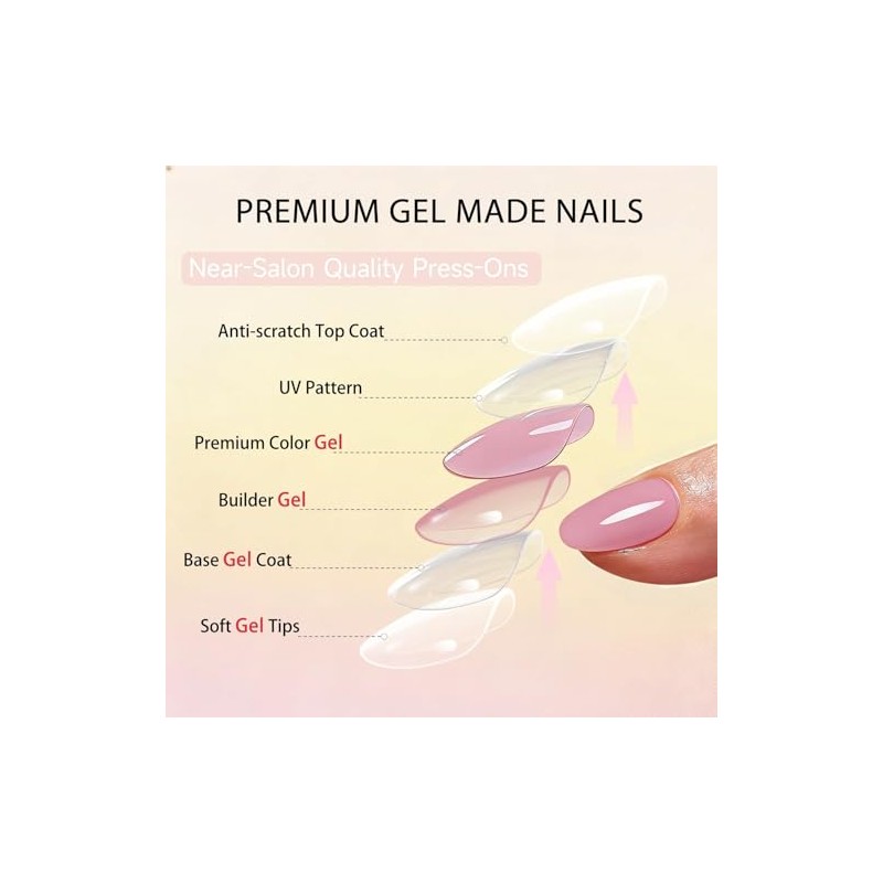 SXVME Uñas postizas cortas de gel suave, 32 piezas, 16