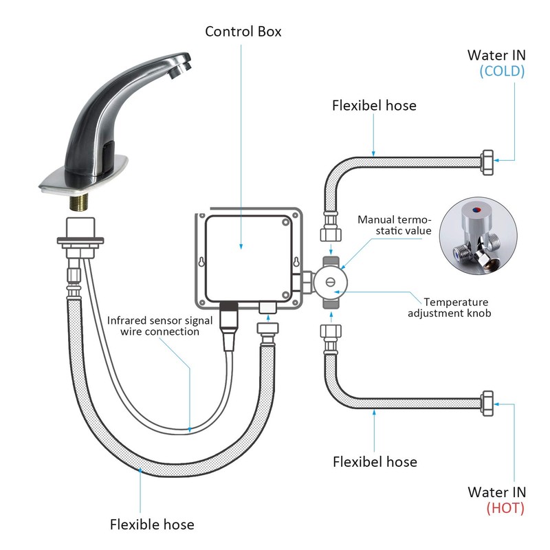 Fyeer Automatic Touchless Bathroom Faucet, Motion Sensor Activated Hands Free