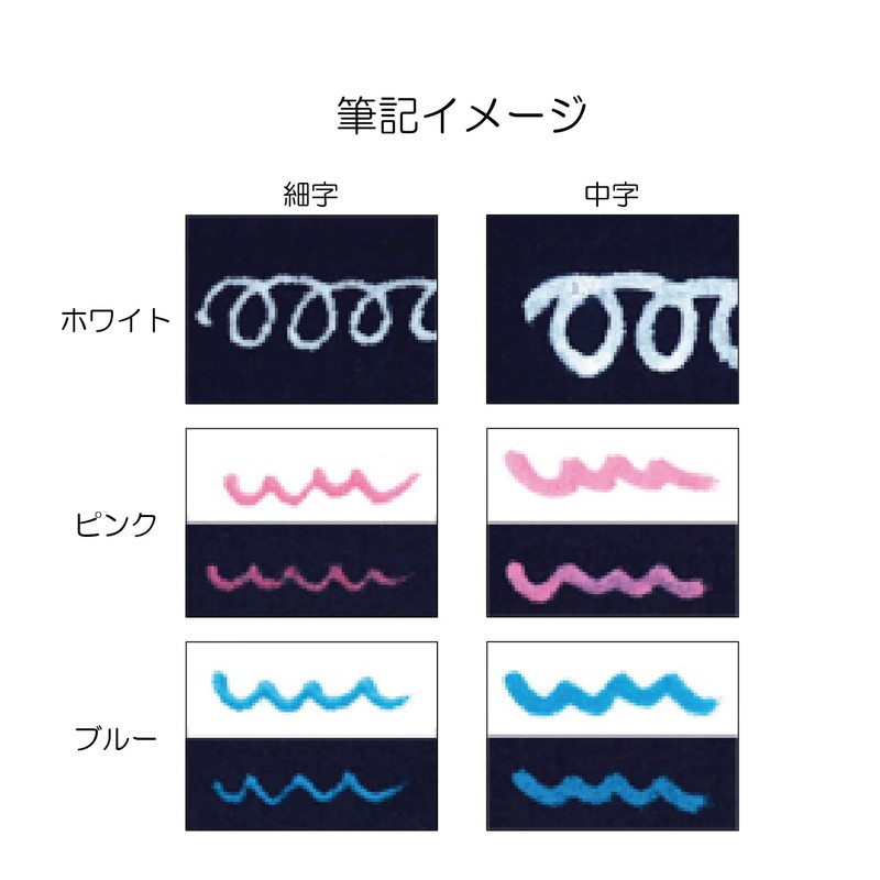 KIYOHARA SUN61-03 Sankoko Noodle Marker for Cloths, Medium Point, White