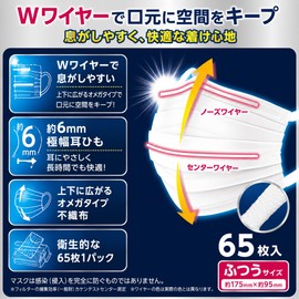 Ribbed Fluffy W Mask, Regular Size, 65 Pieces