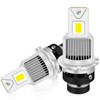 Fenikso D2S LED Headlights, Super Bright, White, 6500K, D2R LED,