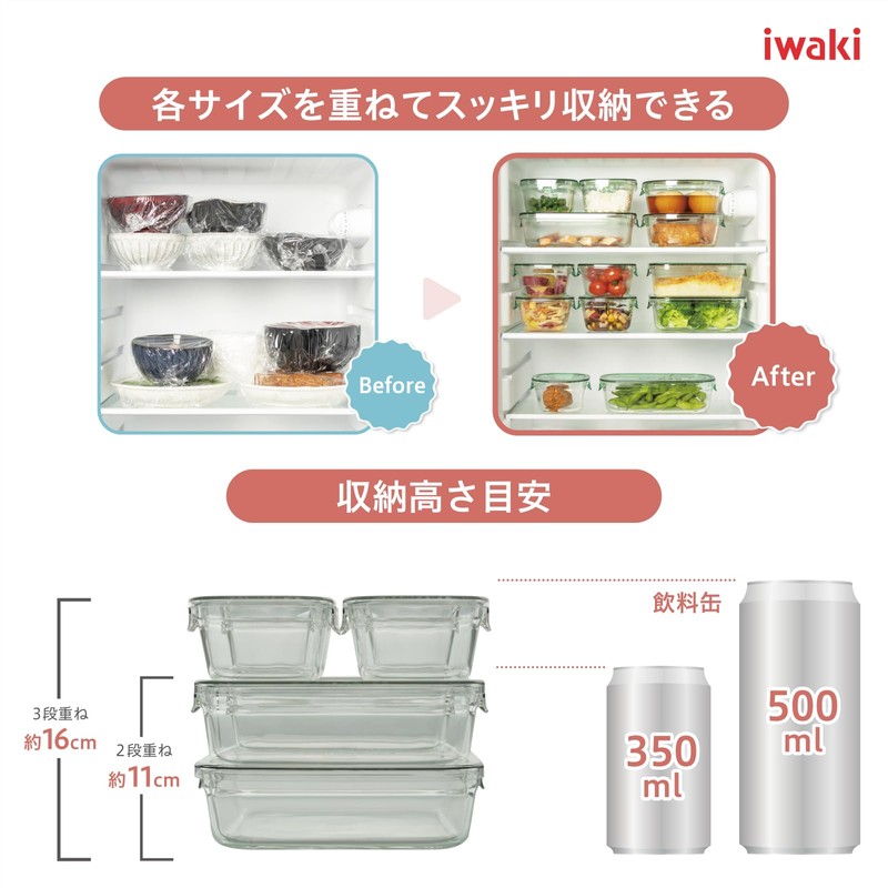 iwaki PC-PRN4G42 Heat Resistant Glass Storage Container, Olive Green, System