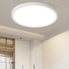 ZMH Ceiling Light LED Ceiling Light Bathroom Lamp Flat Diameter