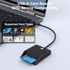 CAC Reader Military, Smart CAC Card Reader, DOD Military USB