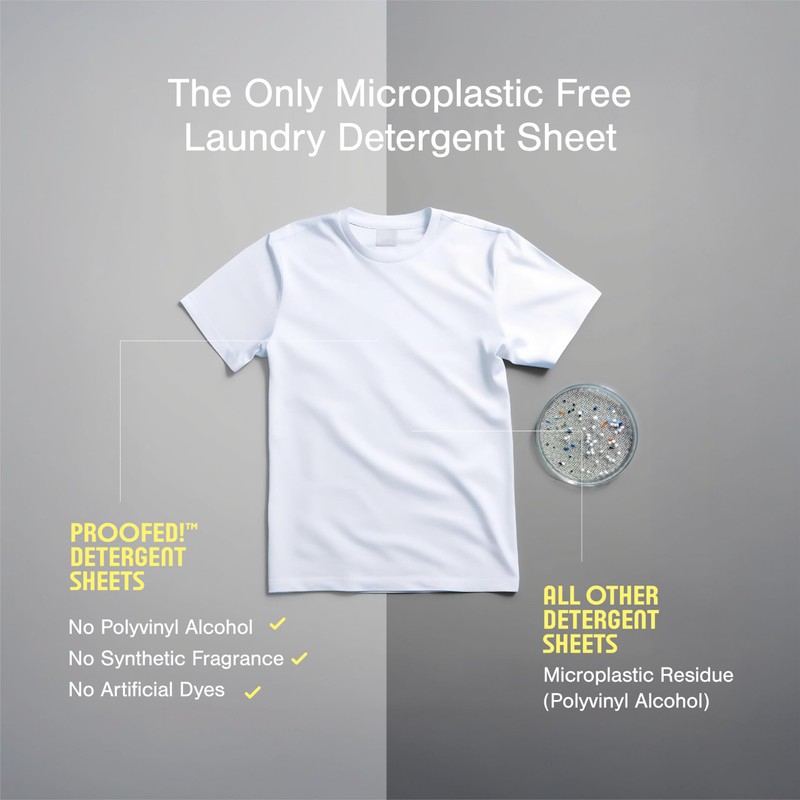 Proofed! Laundry Detergent Sheets, 32 Count, Sport Scent, The Only