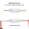 Kenjudess Baby Girl Floral Headbands Elastic Nylon Flower Beads Hairbands