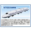 Series N700A Shinkansen Basic Set (Model Train)