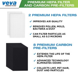Complete Premium 2 HEPA Replacement Filter Pack Including 8 Activated Carbon Pre Filters Precut for HPA100 compatible with Honeywell Air Purifier 090, 094, 100, 104, 105, HA106 & Filter R by VEVA