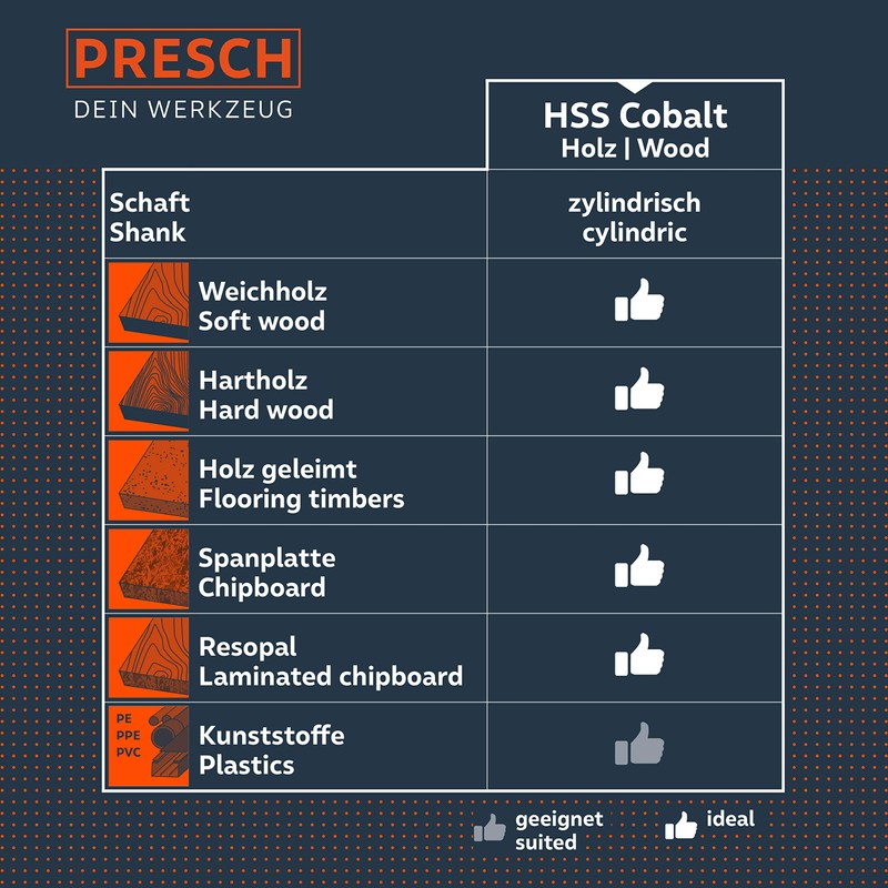 Presch Wood Drill Bit Set HSS Cobalt 8 pcs -