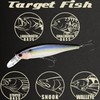 LUCKY CRAFT Pointer 100, 183 Pearl Threadfin Shad, Jerkbait, Tournament-Winning