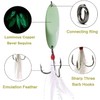 Noctilucent Luminous Fishing Lures Metal Hard Bait Night Glow Sea