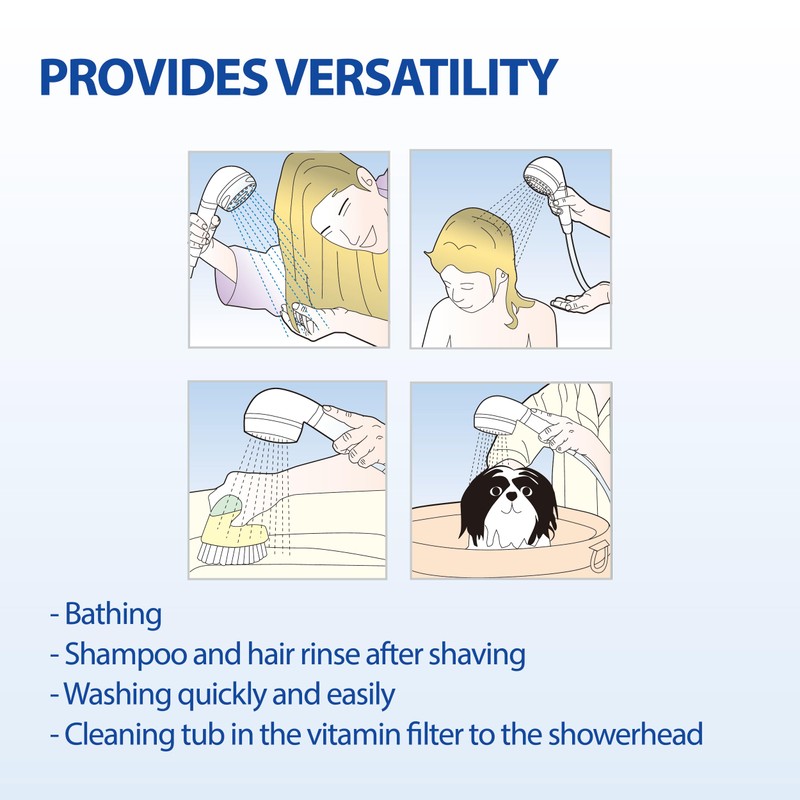 Vitamin Handheld Showerhead