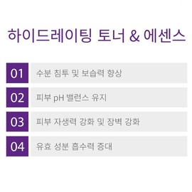 Eclat Dutin Hydrating Toner 195ml + Essence 6ml / 에끌라뒤땅 하이드레이팅 토너 195ml + 에센스 6ml