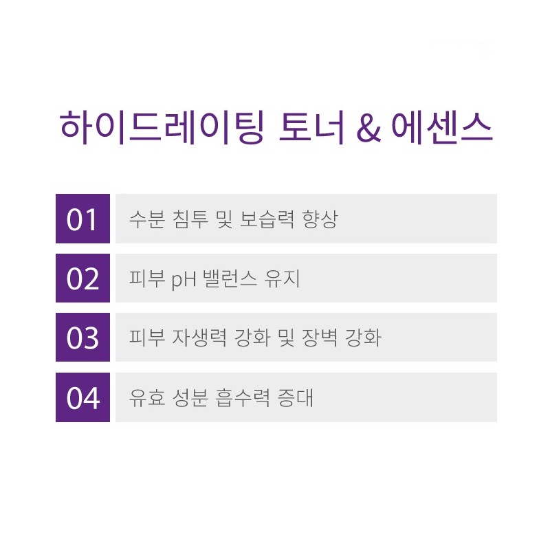 Eclat Dutin Hydrating Toner 195ml + Essence 6ml / 에끌라뒤땅