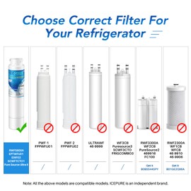 ICEPURE RWF5800A Refrigerator Water Filter Compatible with Frigidaire EPTWFU01, EWF02, Pure Source Ultra II, 1PACK