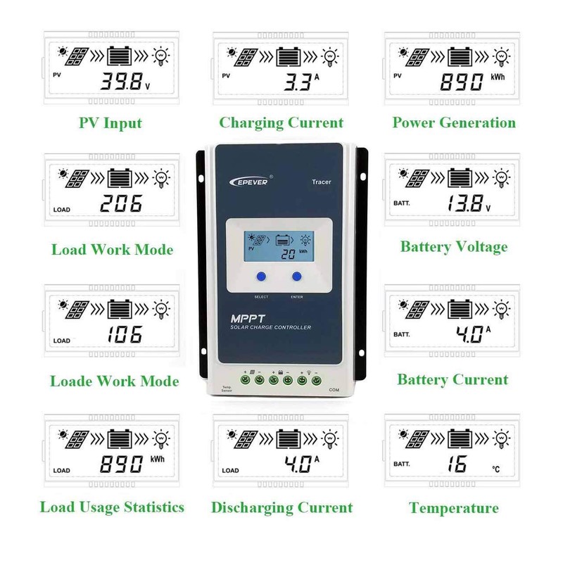 Tracer Series MPPT Solar Charge Controller Ultra Fast Power Point