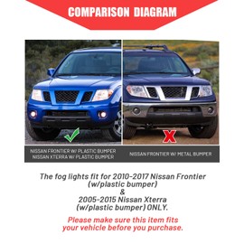 AUTOWIKI Fog Lights Fit for 2010-2017 Nissan Frontier w/plastic bumper, 2005-2015 Nissan Xterra w/plastic bumper 2PCS