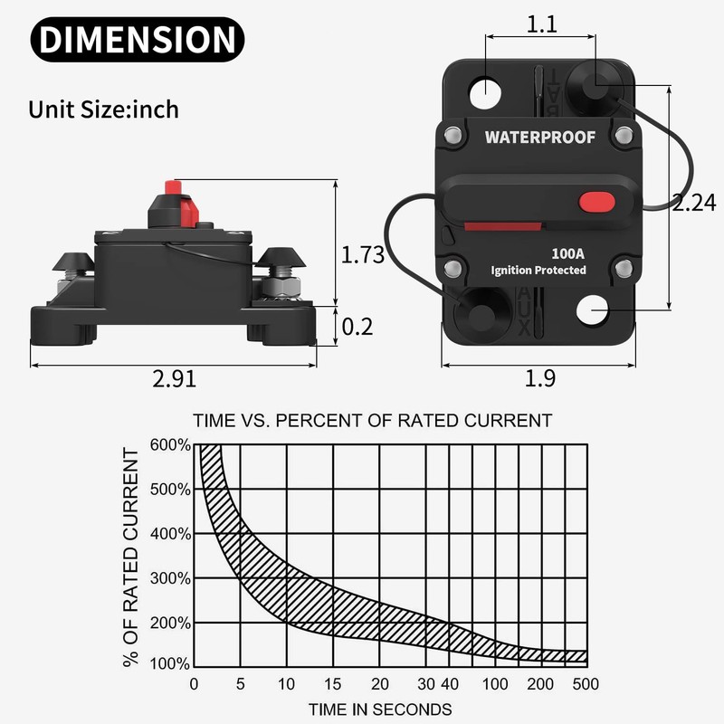 DaierTek 100 Amp Circuit Breaker 12V - 48V, DC 12