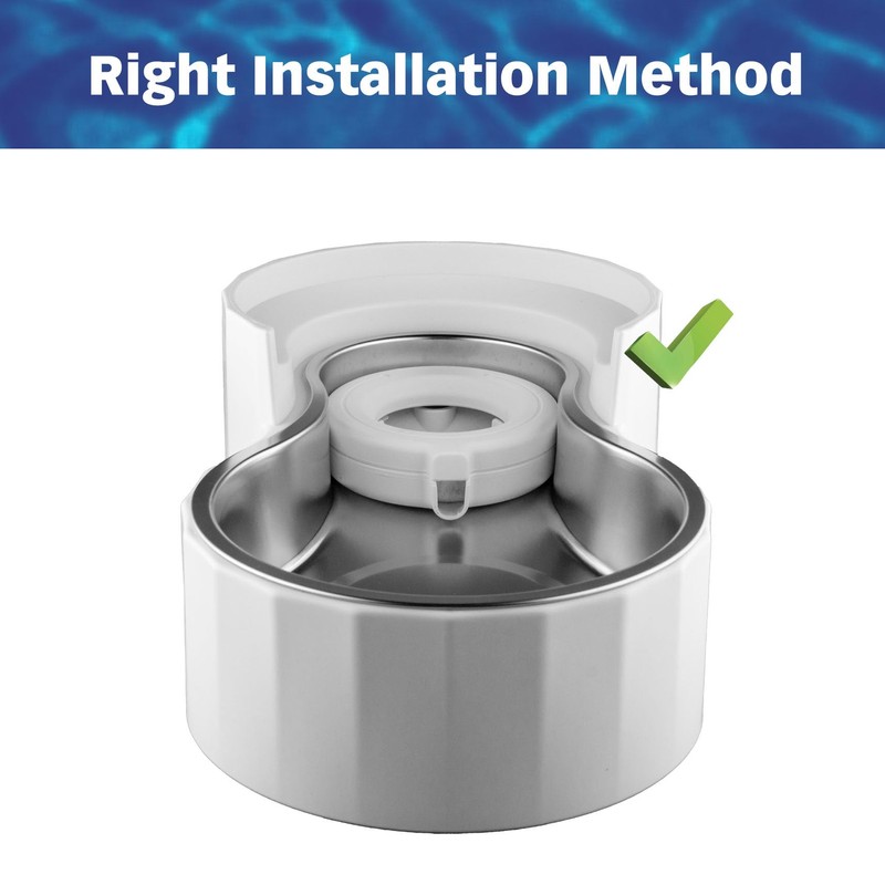 PET STANDARD Replacement Water Filter Compatible with RIZZARI Automatic Pet