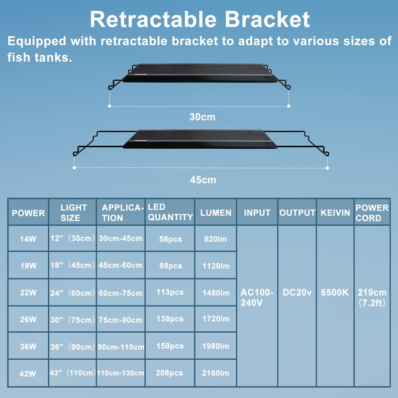 driamor Advanced Aquarium Light Programmable Fish Tank Light with Blue
