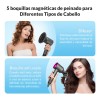 Secador De Pelo Ruike Profesional Iónico 1600w Con Difusor