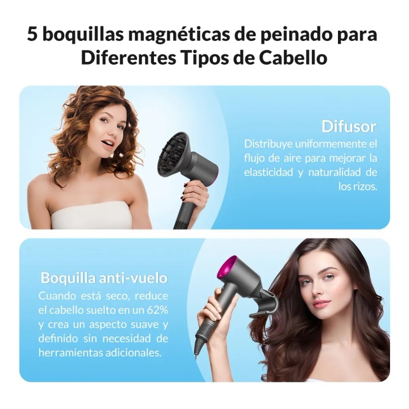 Secador De Pelo Ruike Profesional Iónico 1600w Con Difusor