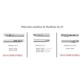 Kit de Protección para MacBook Air 13 Retina Model A2179 / A2337 M1 Carcasa Case Negro Patrón Fibra de Carbono + Protector Skin Cover Cubierta de Tecl