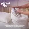 Slumberdown Waterproof Pillow Protectors 4 Pack - Silent & Breathable