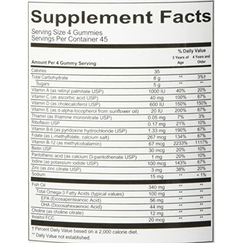 about the condition Smarty Pants Kids Complete Multi-Vitamin, 180 Gummies