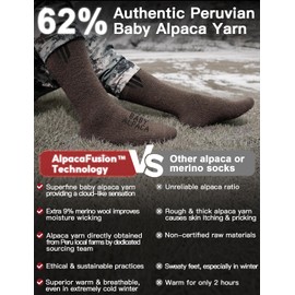 Alpaca Wool Boot Socks 2 pairs for Men and Women,Thick Thermal Winter Hunting Socks Hiking,Moisture Wicking