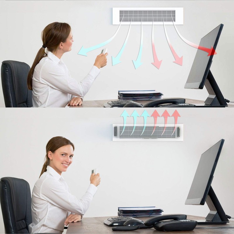 Home Intuition Adjustable Magnetic Heat and Air Deflector for Vents,