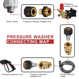 WOJET Pressure Washer Quick Connect Kit - M22-14mm to 3/8” Universal Quick Connect Fittings for Jet Wash, 4500PSI/310bar High Pressure Coupling - Fast Release M/F Adapters for Power Washer, Hose & Gun
