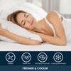 BedStory Firm Fusion Memory Foam Mattress Topper 4 inch Queen