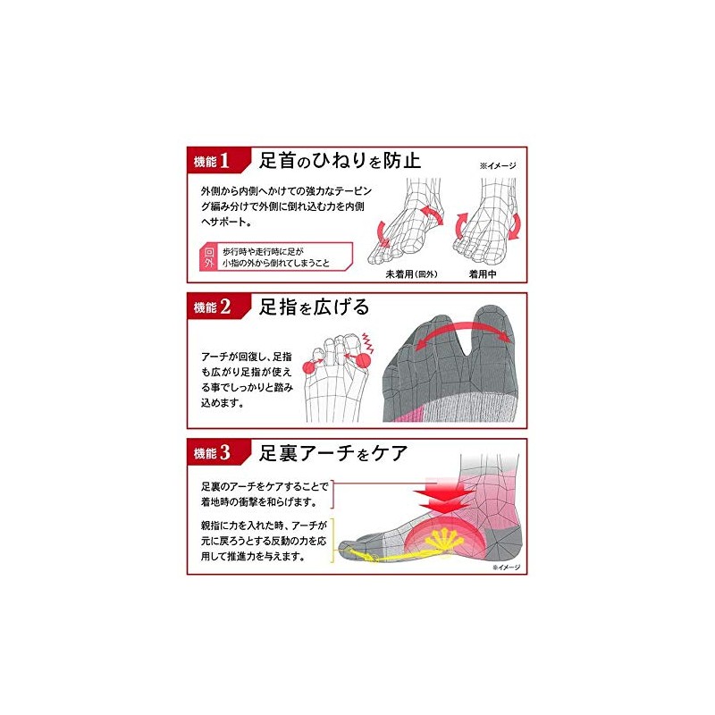 [Set of 3] Activital Foot Supporters, White, S-M, 8.9 -