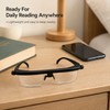 Adjustable Reading Glasses with Variable Focus Lens – +3D to