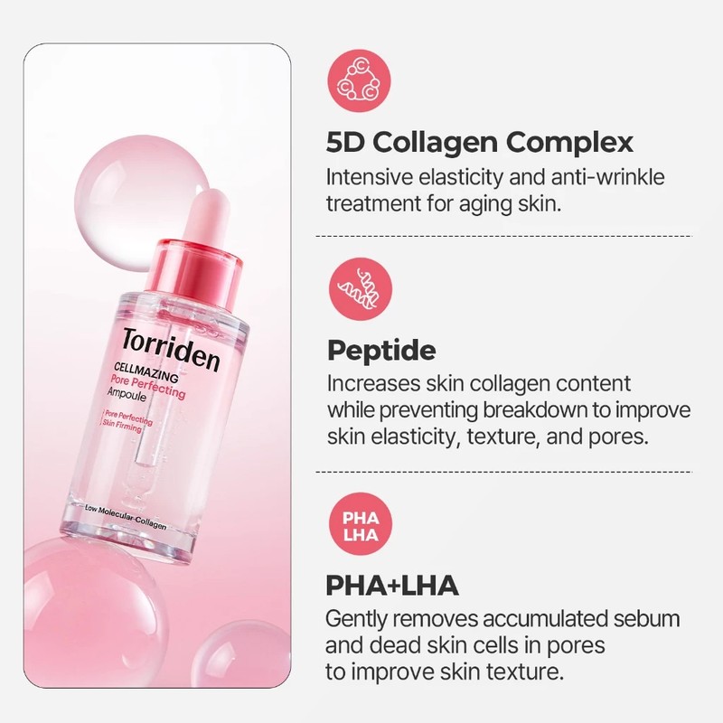 TORRIDEN Cellmazing Pore Perfecting Ampoule 30ml
