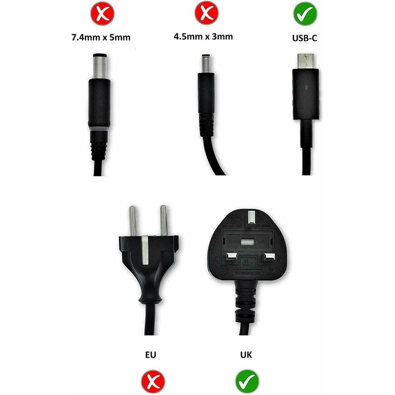 DELL USB-C Charger 65W VT148 WMDHR 0VT148 0WMDHR for Latitude