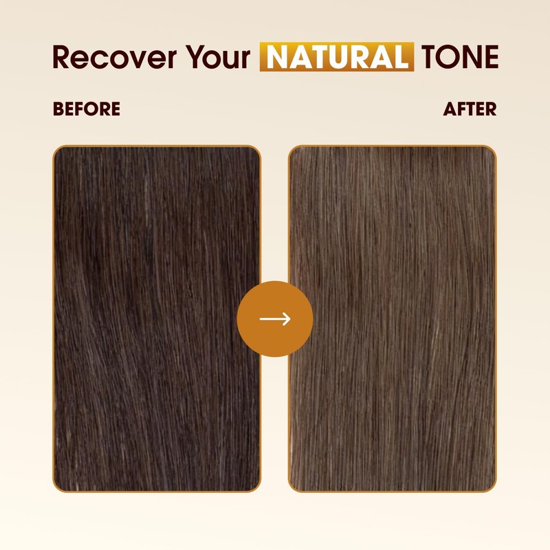 One 'n Only Colorfix Hair Color Remover Kit - Professional